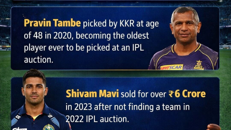 Most Shocking Moments in Tata IPL Auction History