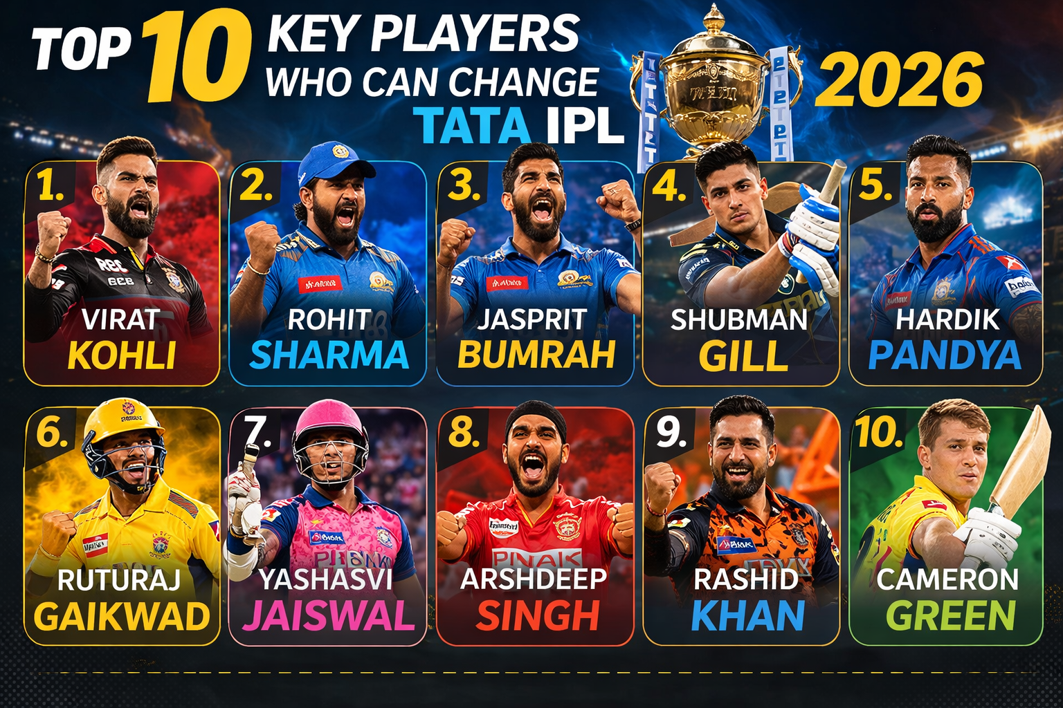 Top 10 Key Players Who Can Change Tata IPL 2026
