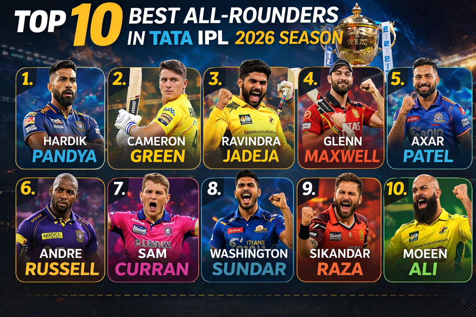 Top 10 Best All-Rounders in Tata IPL 2026 Season