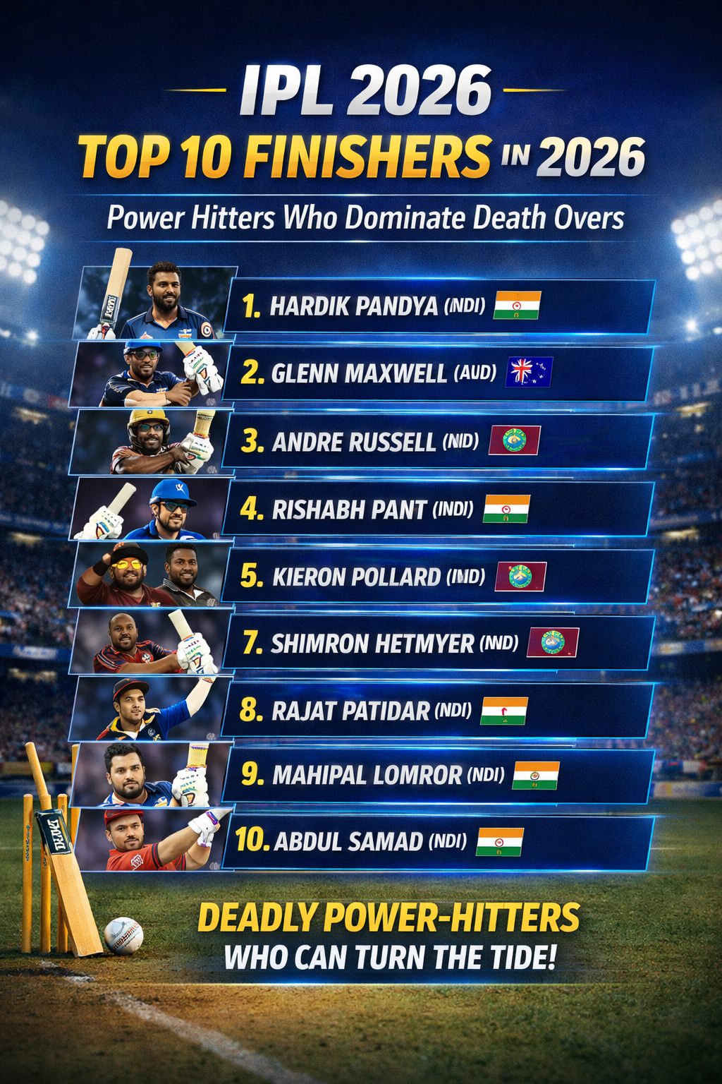 Top 10 Finishers in IPL 2026: Power Hitters Who Dominate Death Overs