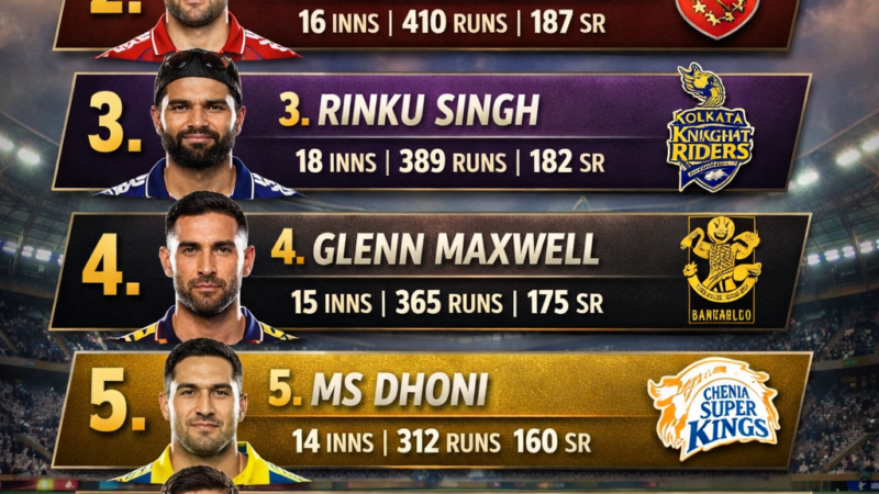 IPL 2026 Finishers Analysis: Stats, Strike Rate & Match Impact Breakdown