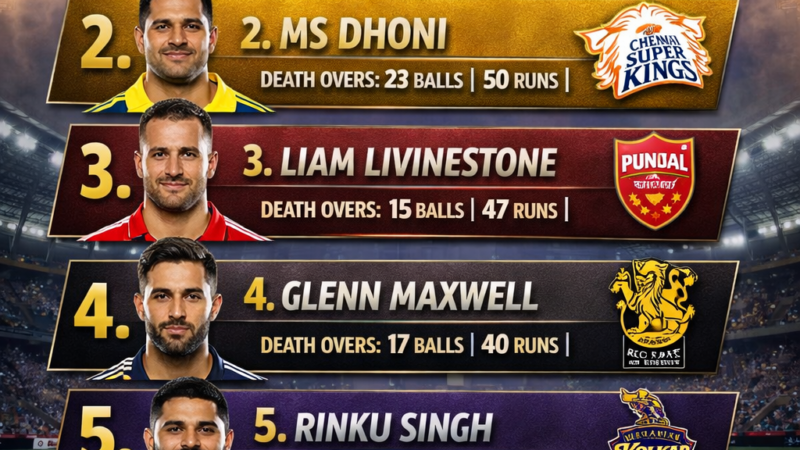Best Death Over Specialists in IPL 2026: Who Finishes Games Like a Pro?