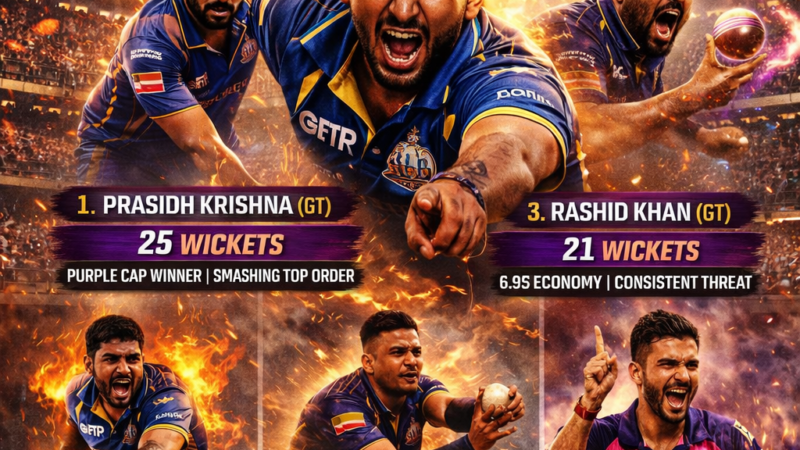 IPL 2026 Purple Cap Race: Best Bowlers & Wicket Leaders Revealed