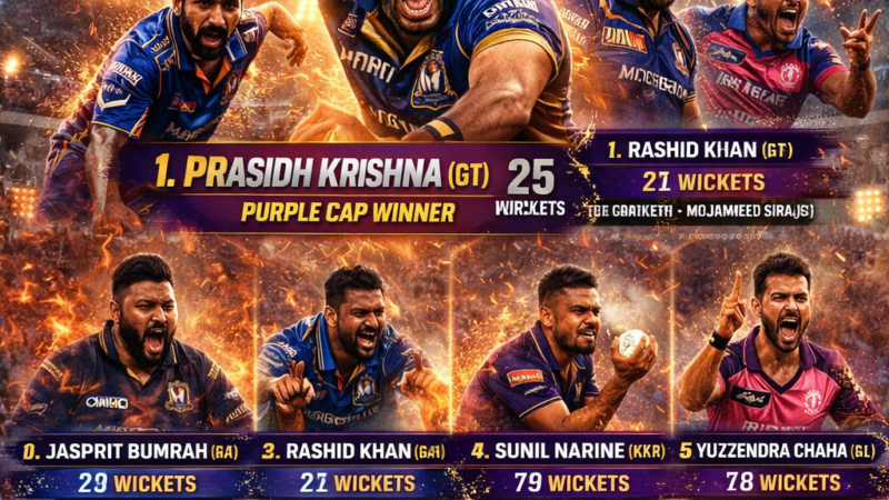 Top 10 Bowlers in IPL 2026: Fast Bowlers & Spinners Who Ruled the League