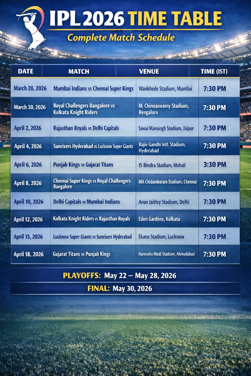 IPL 2026 Time Table: Complete Match Schedule, Dates, Venues & Fixtures List