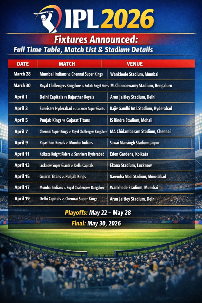IPL 2026 Fixtures Announced