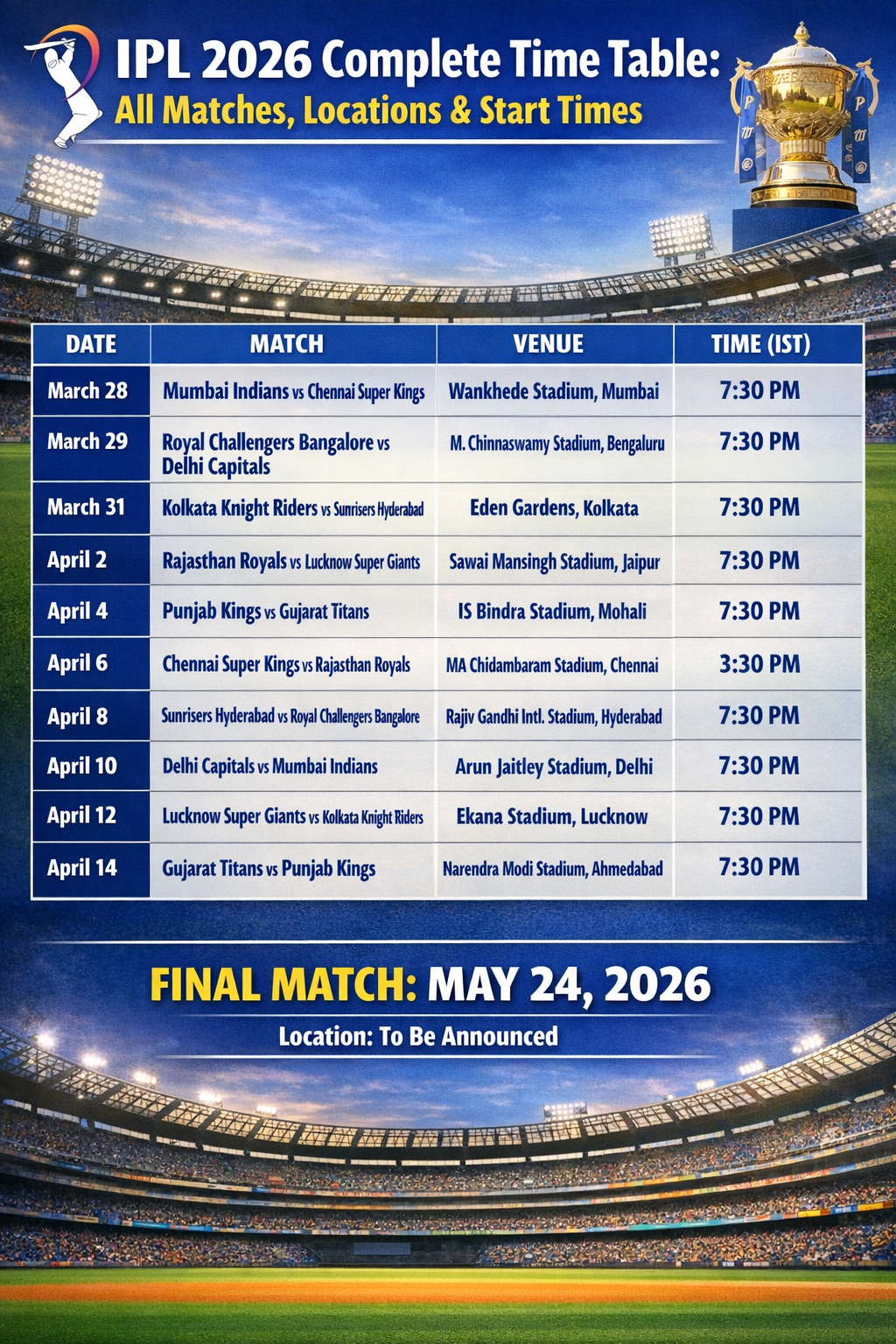 IPL 2026 Complete Time Table: All Matches, Locations & Start Times