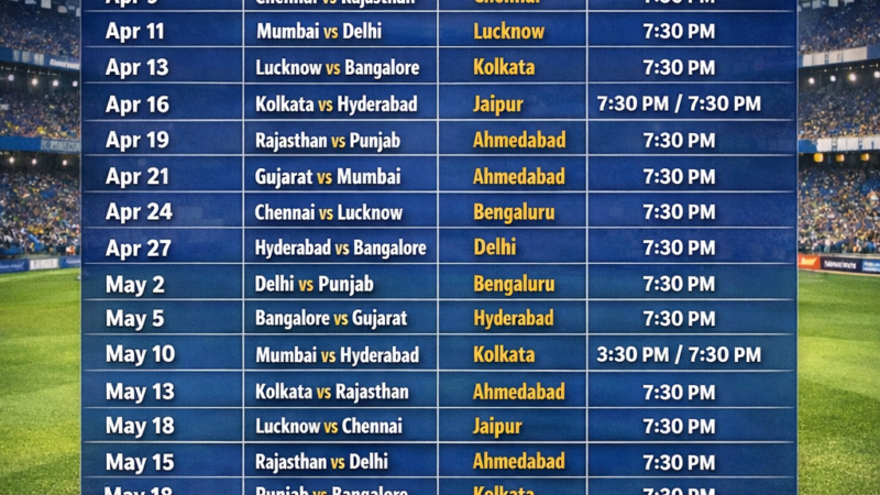 IPL 2026 Fixtures Guide: Every Match, Venue & Timing You Need to Know