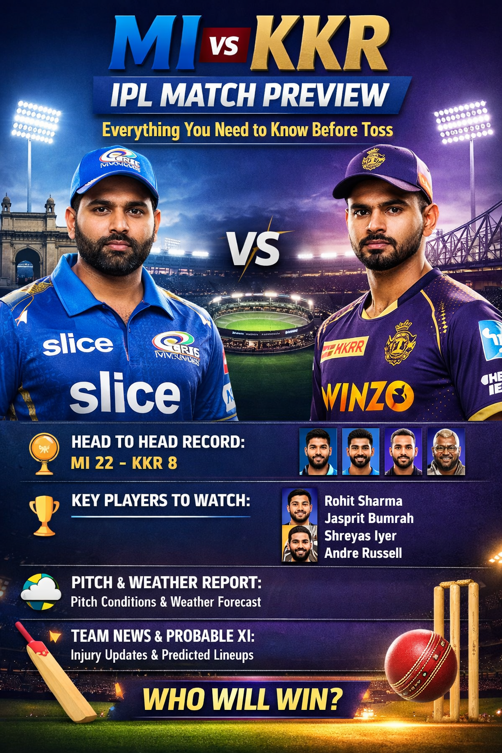 MI vs KKR IPL Match Preview: Everything You Need to Know Before Toss