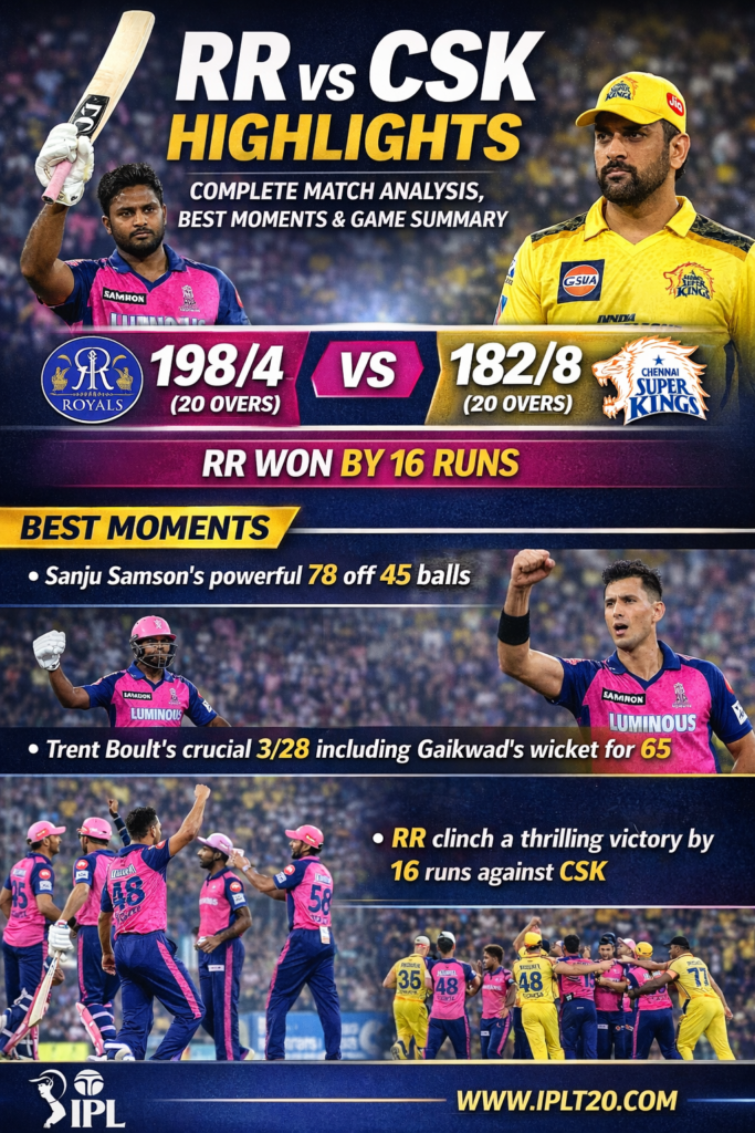 RR vs CSK Highlights