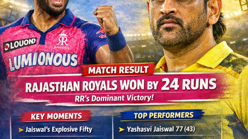 RR vs CSK: Who Won the Match? Complete Report, Key Moments & Player Performance