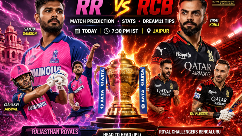 Who Will Win RR vs RCB IPL 2026? Complete Analysis, Stats & Prediction