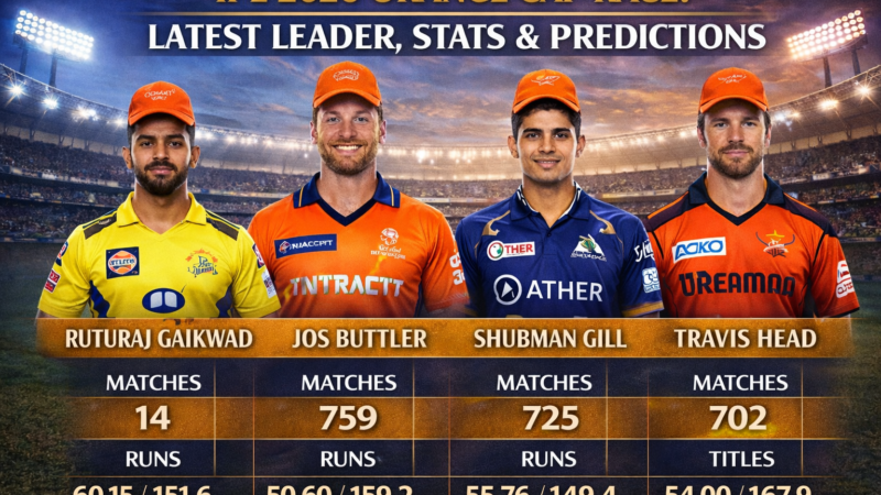 IPL 2026 Orange Cap Race: Latest Leader, Stats & Predictions