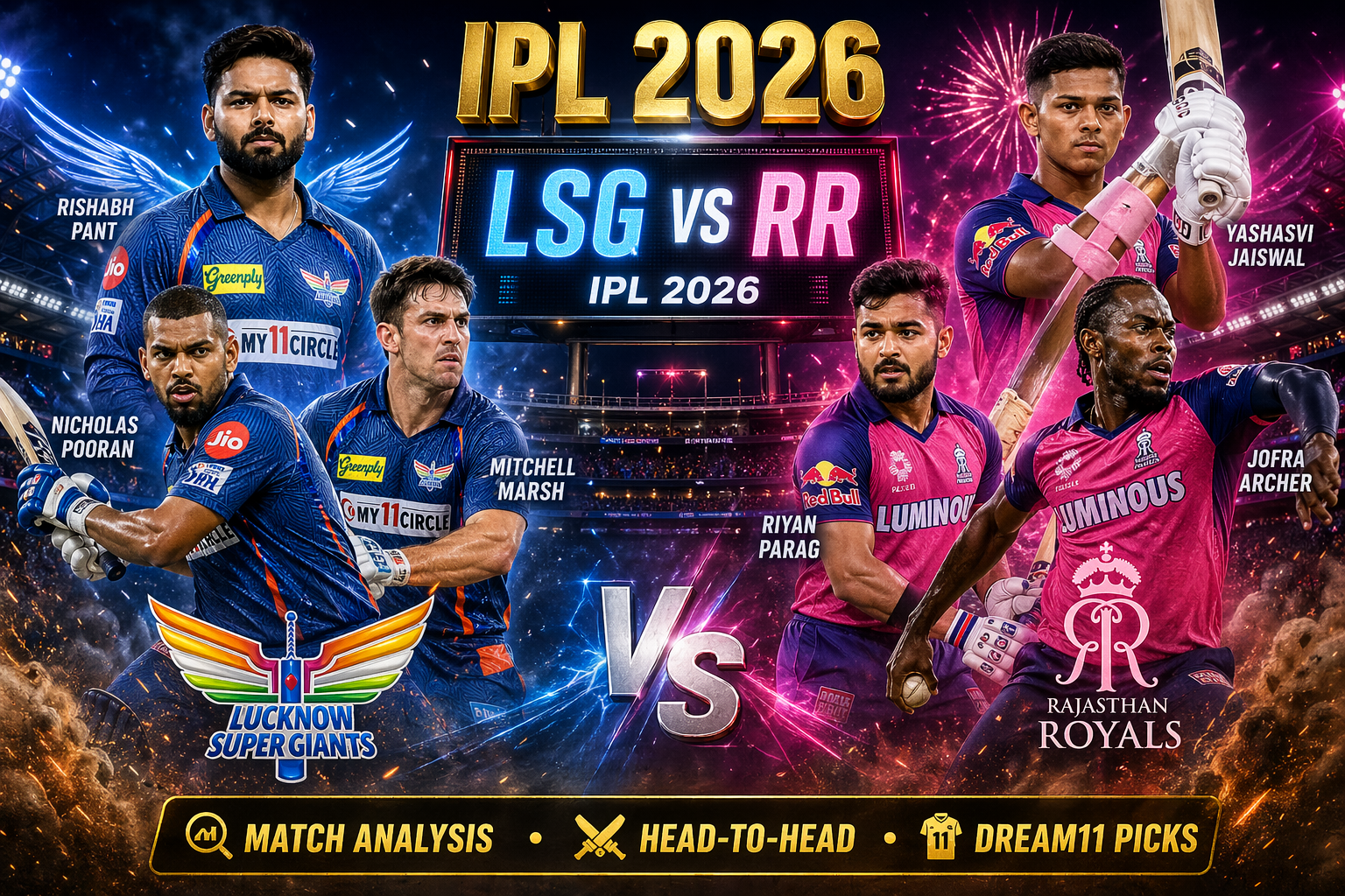 LSG vs RR IPL 2026: Full Match Analysis, Head-to-Head & Dream11 Picks