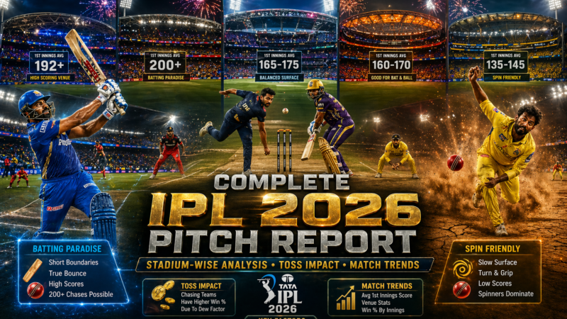 Complete IPL 2026 Pitch Report: Stadium-Wise Analysis, Toss Impact & Match Trends