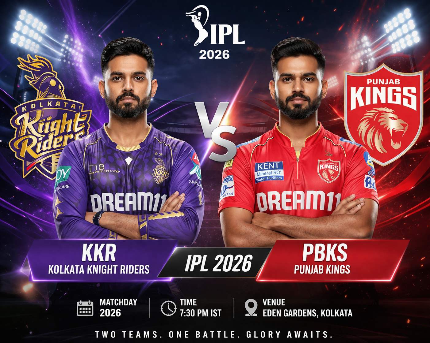 KKR vs PBKS IPL 2026 – Complete Match Preview & Analysis