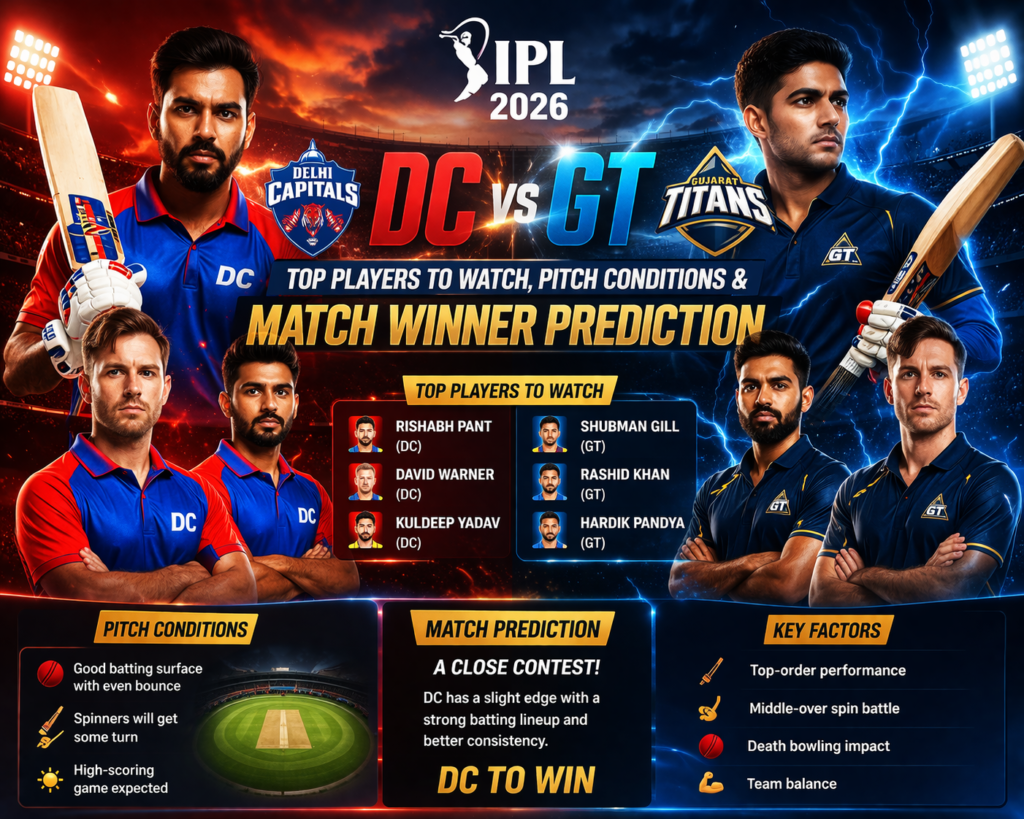IPL 2026 DC vs GT