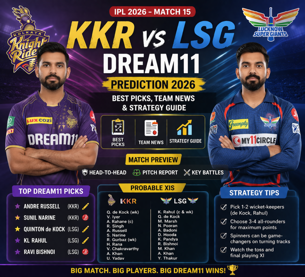 KKR vs LSG Dream11 Prediction 2026