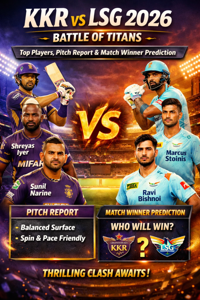 KKR vs LSG 2026: Battle of Titans