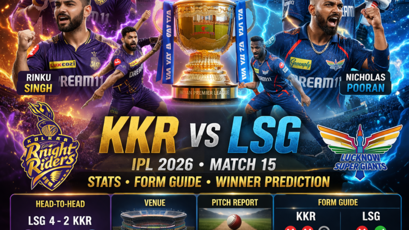 KKR vs LSG Prediction 2026: Stats, Form Guide & Expert Winning Chances